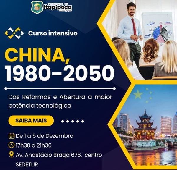 Curso intensivo: China, 1980-2050